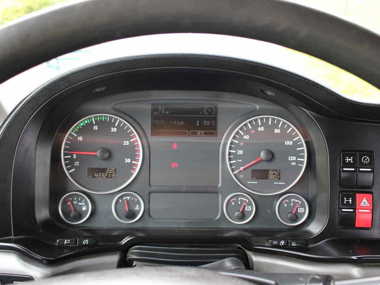 MAN TGS 26.360 MAN – – – 6X4 – PK – Containerwagen (26.360 TGS )