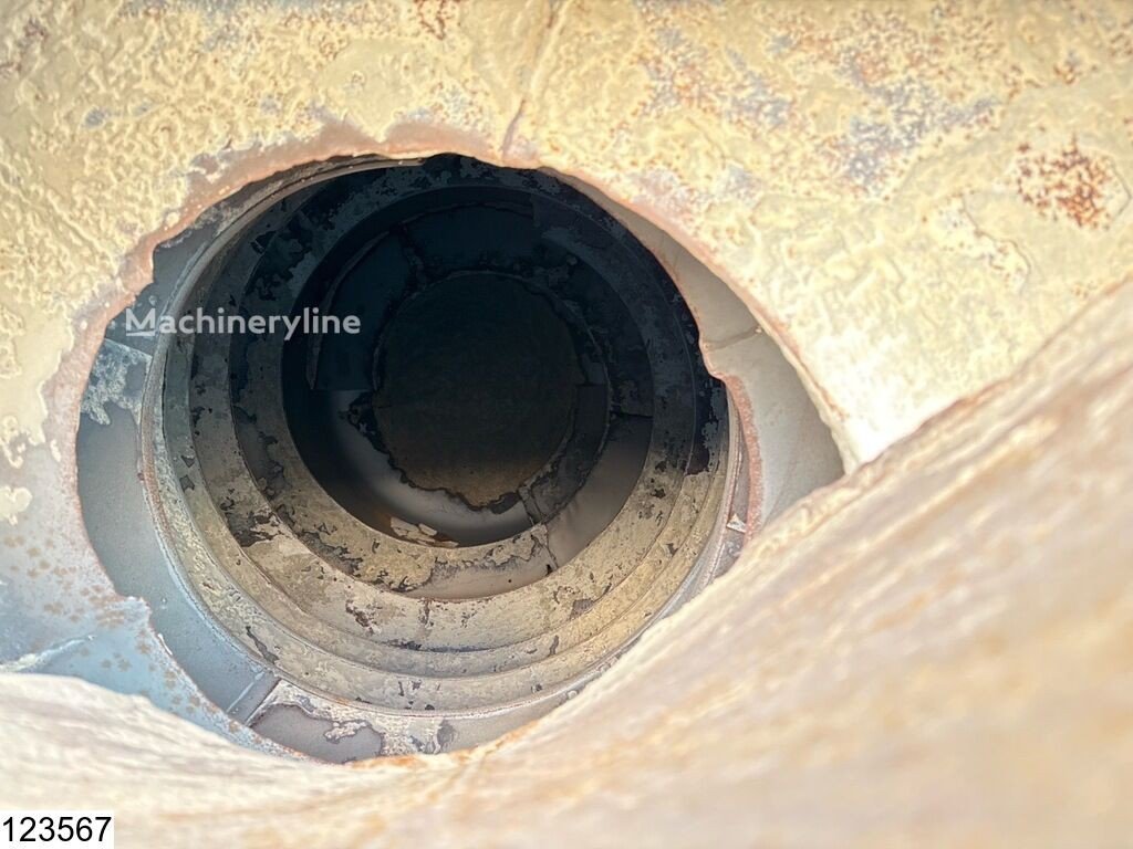 Scania (P 380 8×4 )