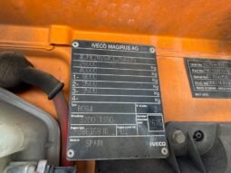 
										IVECO (Trakker AD260T41 6×4 ) full									