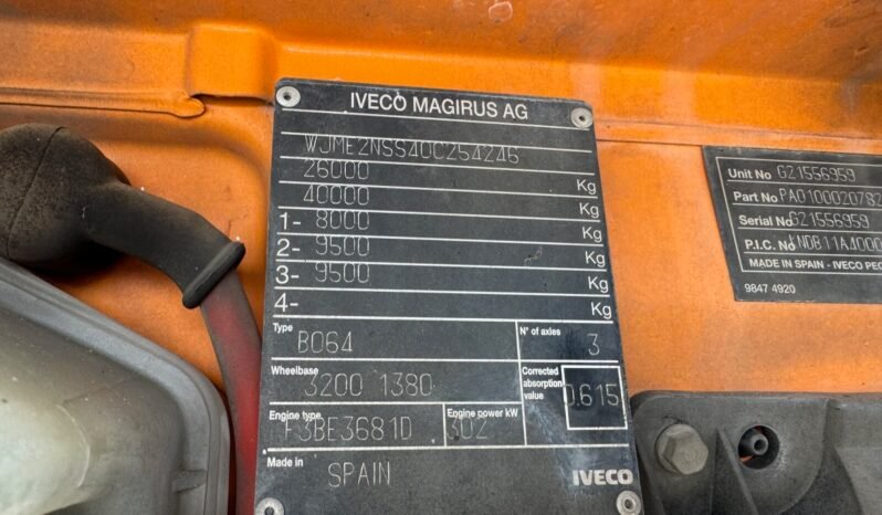 
								IVECO (Trakker AD260T41 6×4 ) full									