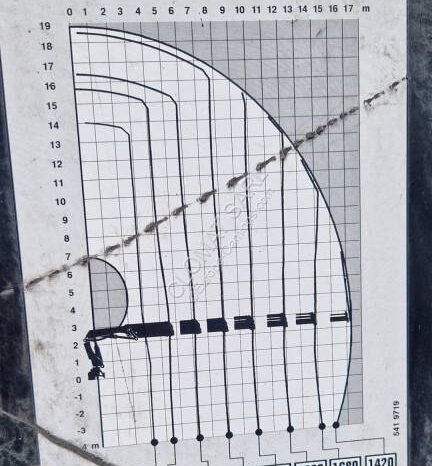 
								Renault C-Series 380 8×4 full									