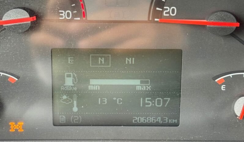 
								Volvo FM420 8×4 Palfinger PK65002 full									