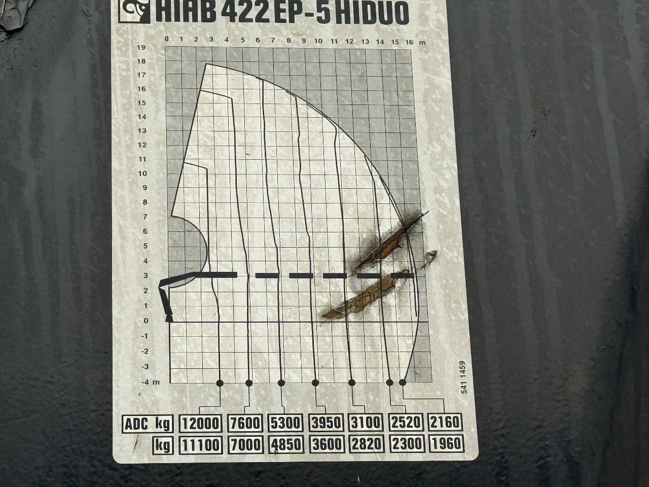 Volvo FM 460 6X2 Hiab 422-6 2AS Aanhanger (460 FM )